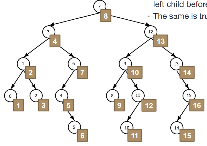 image-20240308114134154